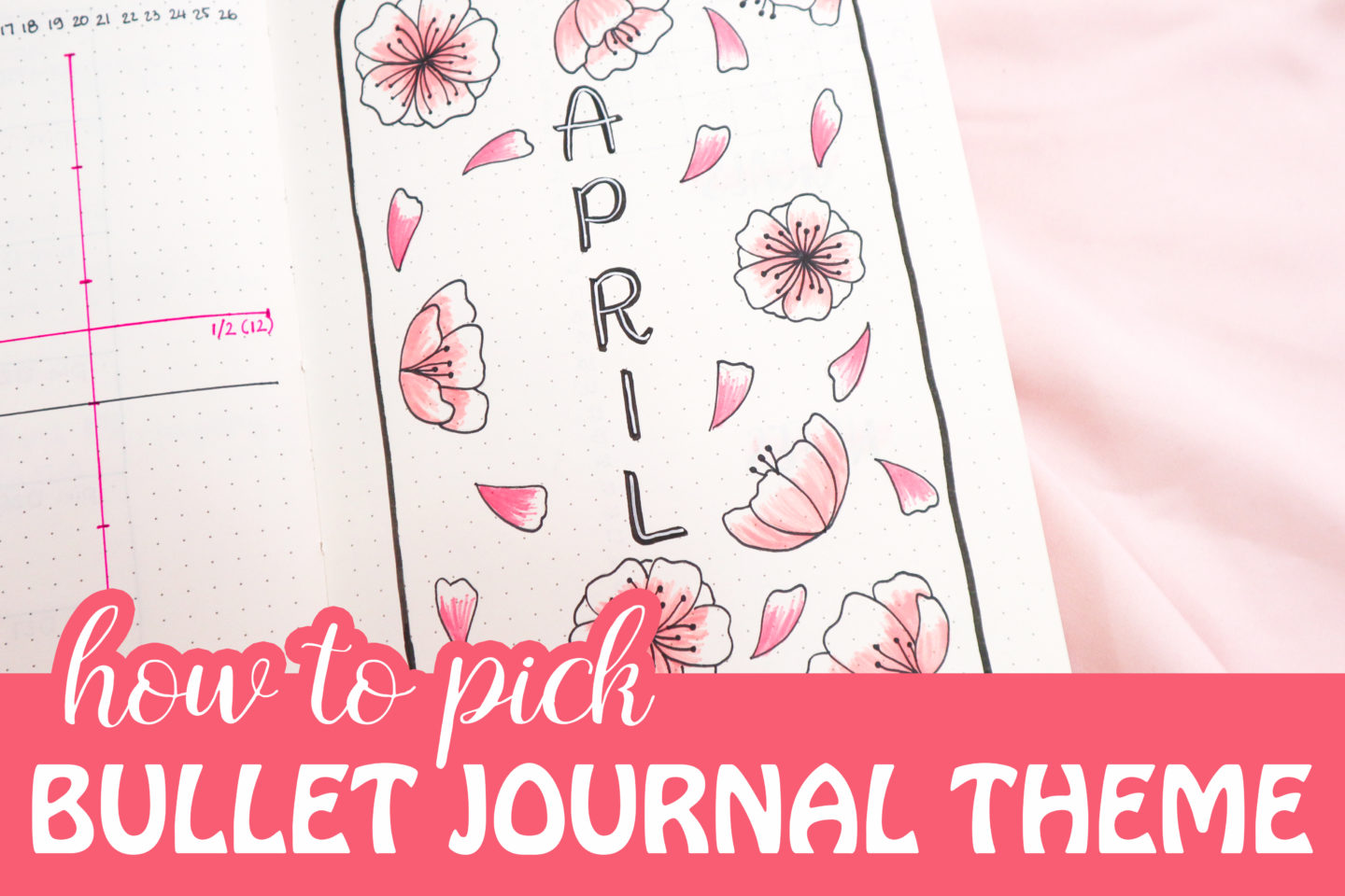 Joliecious - Bullet Journal, Art, and More